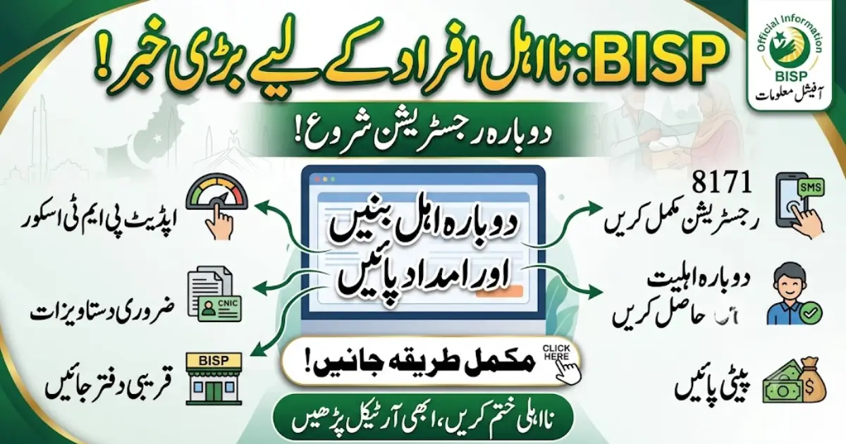 Benazir August 8171 Payment 2026 Re-registration For Ineligible People