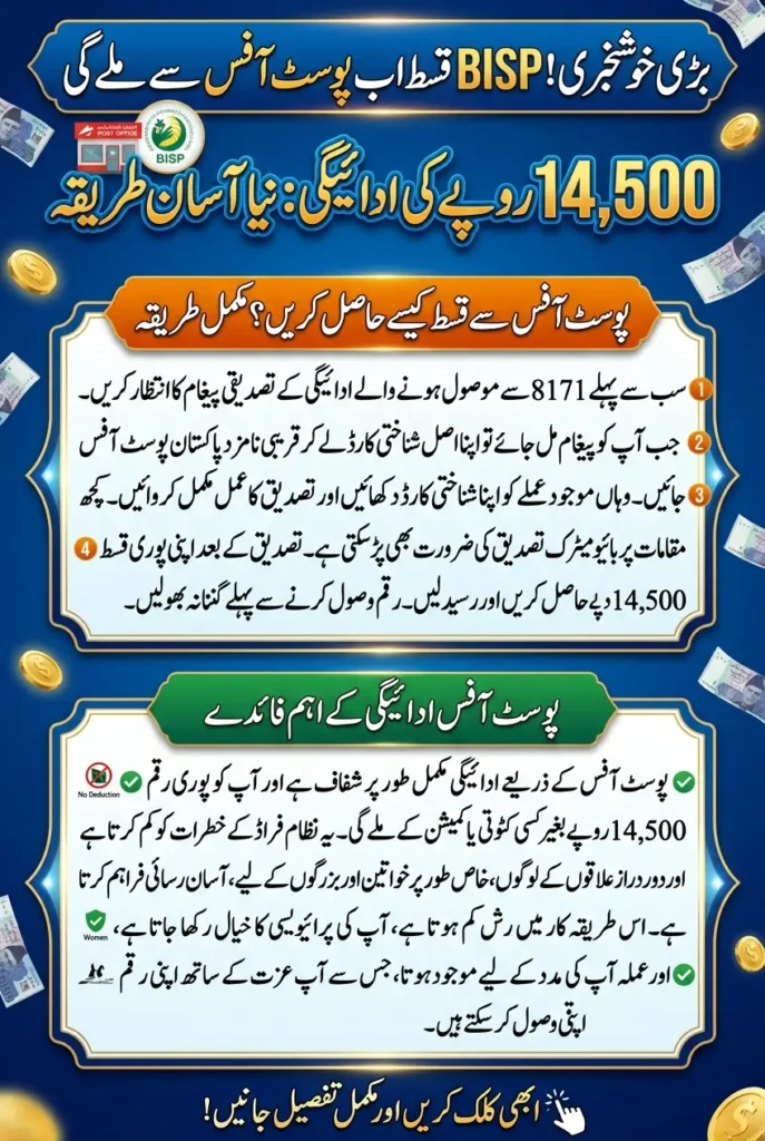 BISP 14,500 Payment Available From Post Office Know Complete Payment Collection Process
