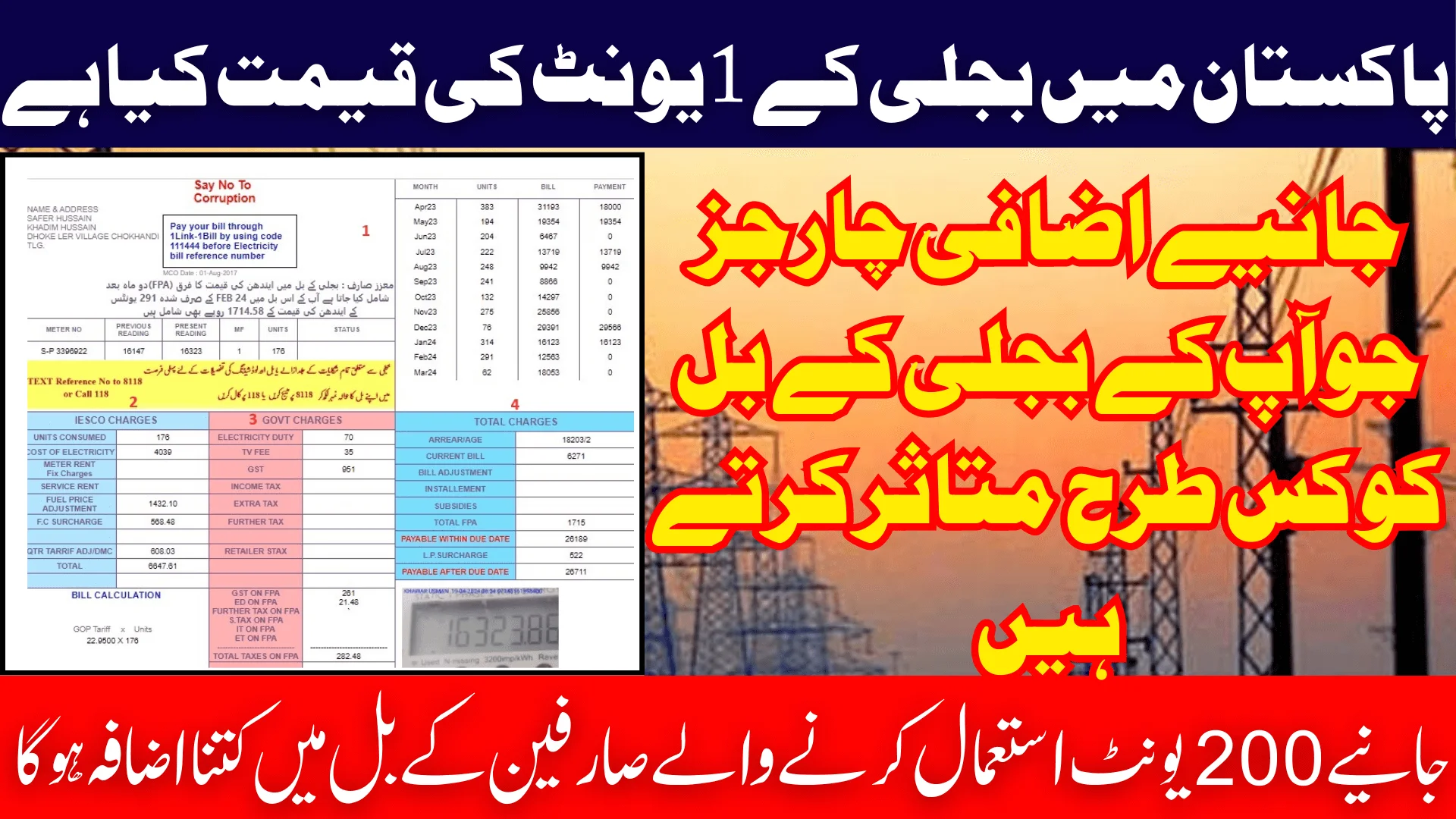 How Much Price Is 1 Unit Of Electricity In Pakistan? 2025 Price Breakdown